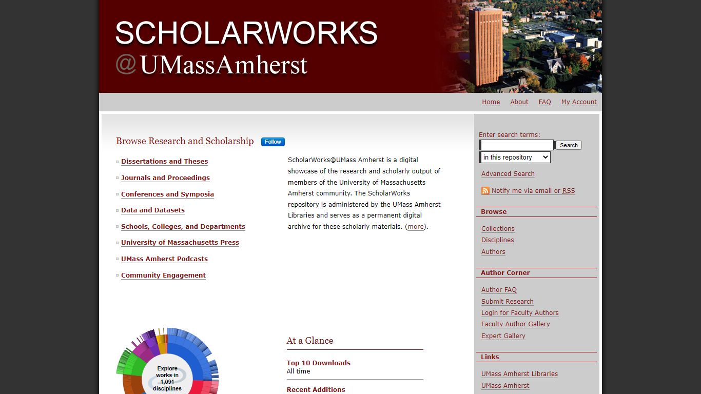 Chapter 1, Background of the Study - UMass